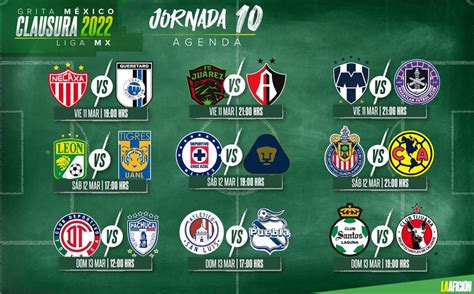 liga mx partidos hoy